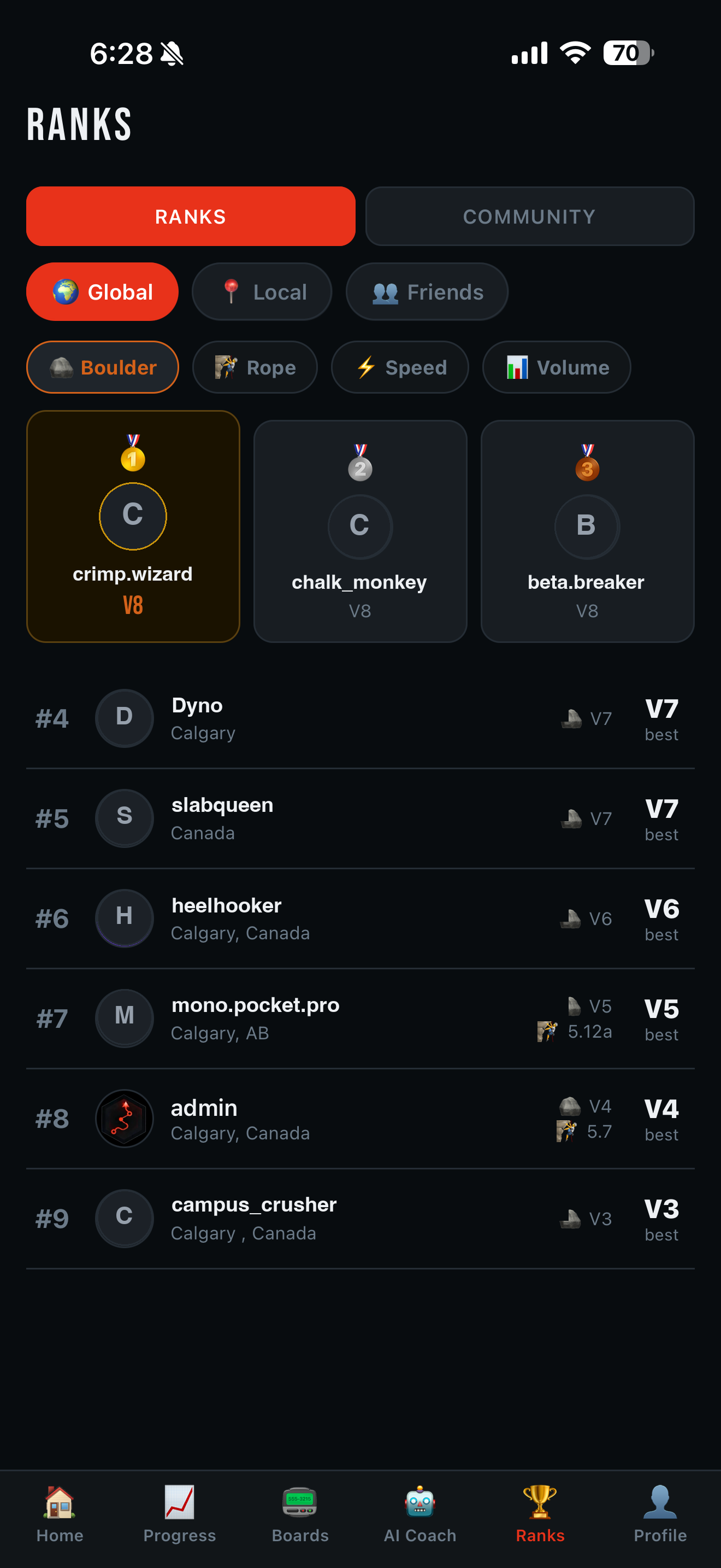 VerticalClimb ranks leaderboard — your global ranking and top climbers podium